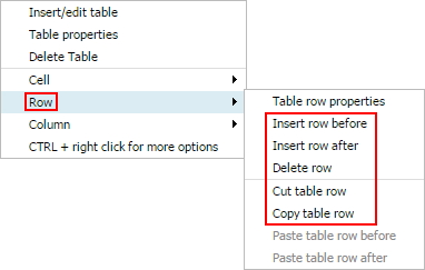 Menu option to insert, delete, copy, and cut table row