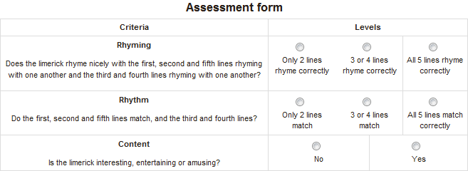 rubric assessment form