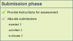 Workshop allocation phase