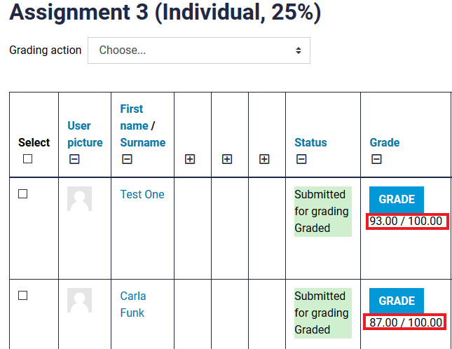 grades in submissions table