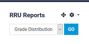 rru reports block