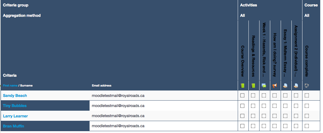 course completion report